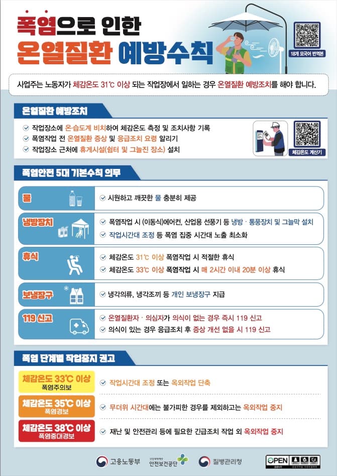 온열질환 예방수칙