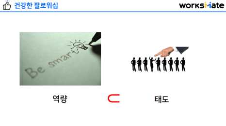 팔로워십 교육 자료 / 이미지=웍스메이트