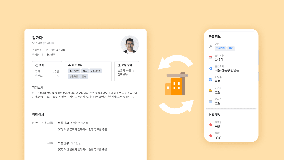 인력 배치 자동화.png