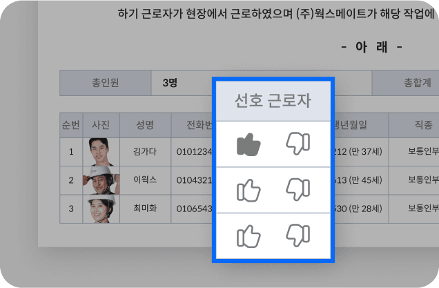 가다의 전자 작업마감확인서 내 선호 근로자 선택 기능